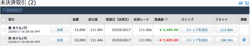 登場人物