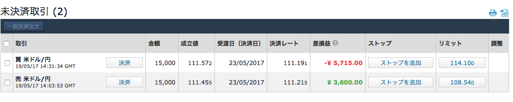 登場人物